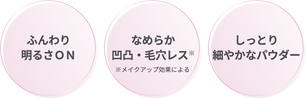 ふんわり明るさON　なめらか凹凸・毛穴レス　しっとり細やかなパウダー